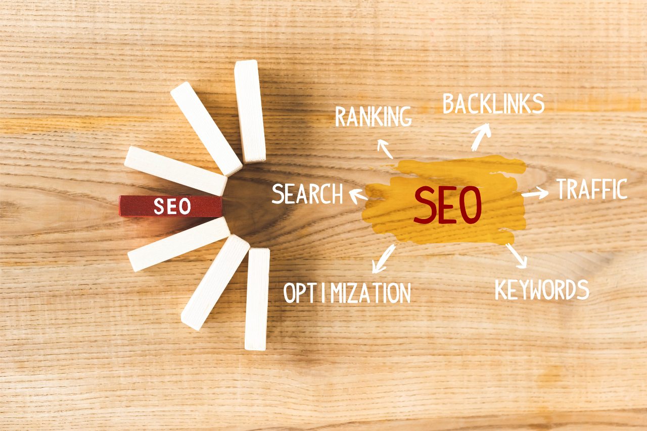What is SEO and is it beneficial for my business-Sylably-com-1