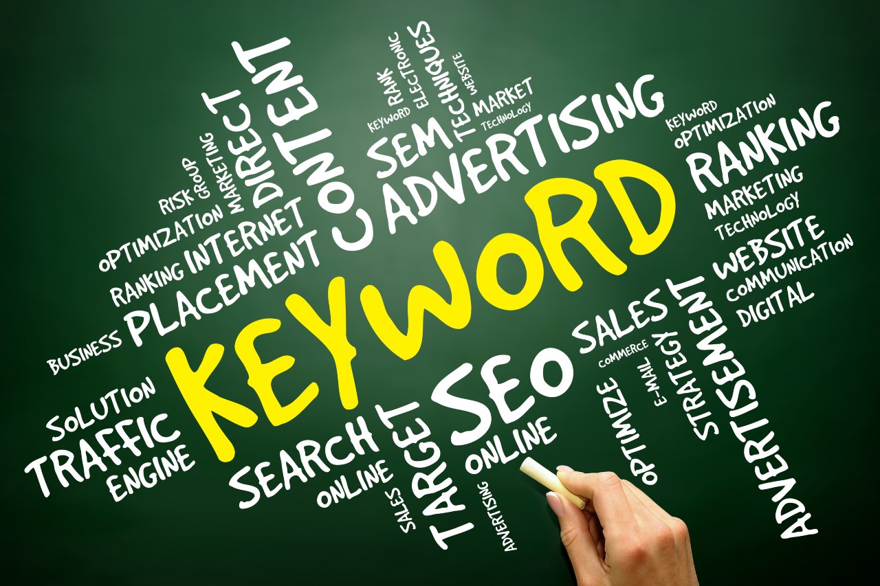 How to create effective keywords for your content writing-Sylably-com-1