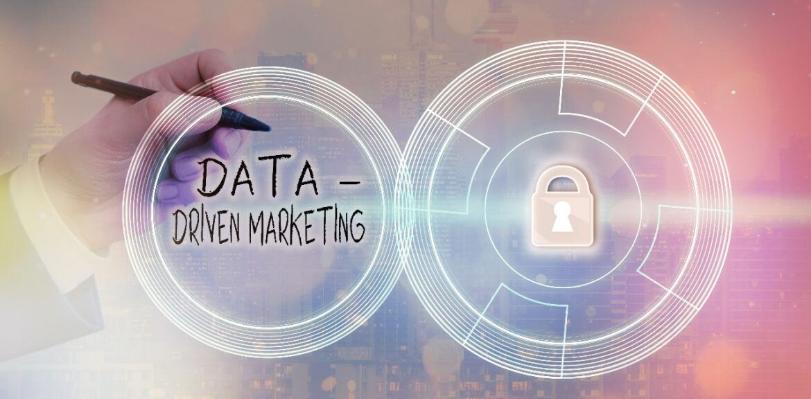 How to Maximize ROI with Data-Driven Marketing-Sylably-com