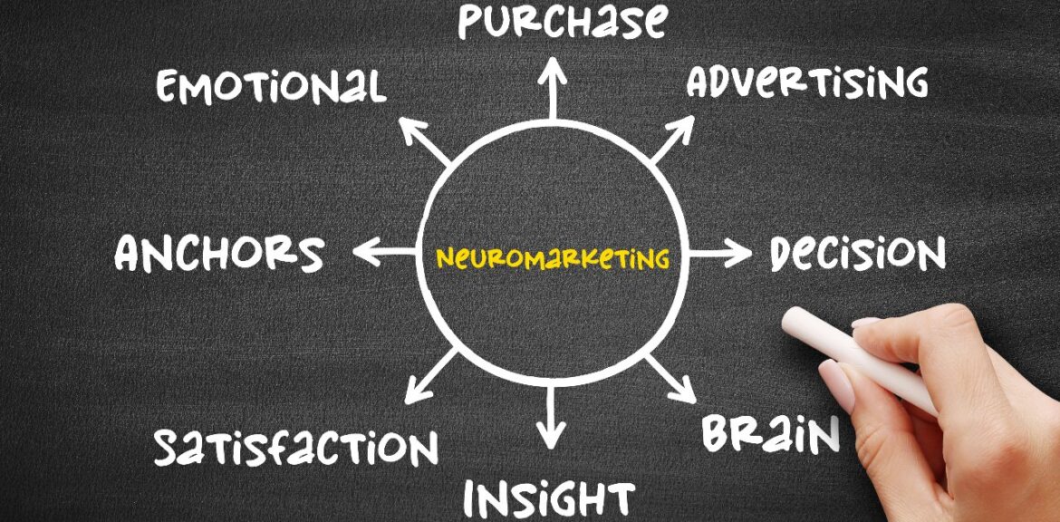 How to Use Neuroscience to Boost Marketing Campaigns-Sylably-com